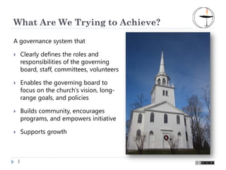 What Are We Trying to Achieve?

A governance system that

     Clearly defines the roles and
     responsibilities of the governing
     board, staff, committees, volunteers

     Enables the governing board to
     focus on the church’s vision, long-
     range goals, and policies

     Builds community, encourages
     programs, and empowers initiative

     Supports growth



 3
 