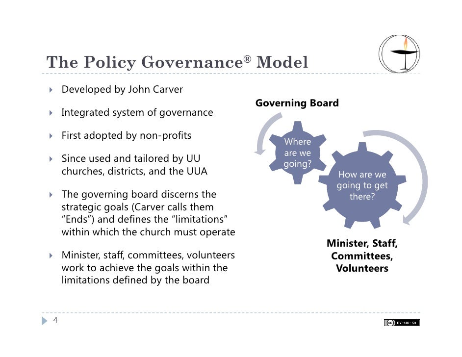 PolicyBased Governance