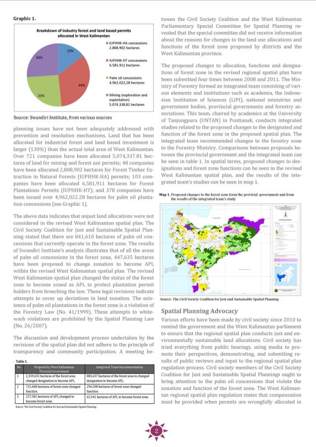 Policy Brief Swandiri Institute English