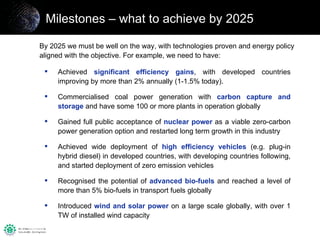Milestones – what to achieve by 2025 ,[object Object],[object Object],[object Object],[object Object],[object Object],[object Object],By 2025 we must be well on the way, with technologies proven and energy policy aligned with the objective. For example, we need to have: 