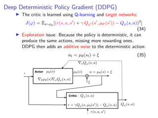 Policy-Gradient for deep reinforcement learning.pdf
