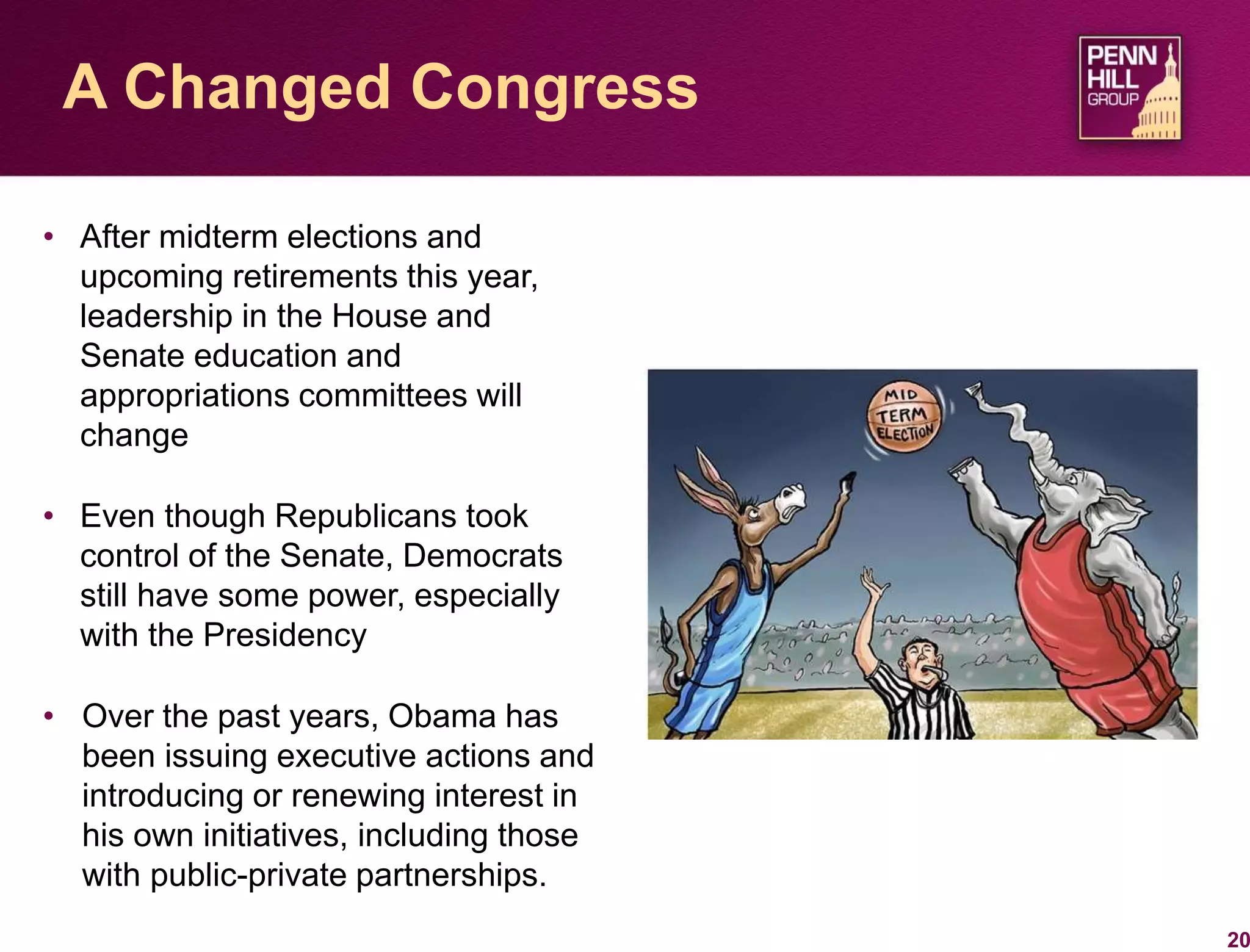 • After midterm elections and
upcoming retirements this year,
leadership in the House and
Senate education and
appropriations committees will
change
• Even though Republicans took
control of the Senate, Democrats
still have some power, especially
with the Presidency
• Over the past years, Obama has
been issuing executive actions and
introducing or renewing interest in
his own initiatives, including those
with public-private partnerships.
20
A Changed Congress
 