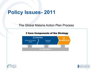 Policy Issues- 2011

    The Global Malaria Action Plan Process

                               3 Core Components of the Strategy
                                         1 CONTROL
                                                                      2
                          Scale-up for impact         Sustained   ELIMINATION
                                (SUFI)                 Control




                                                3   RESEARCH




    GMBP Exhibits (v1.0).ppt
 