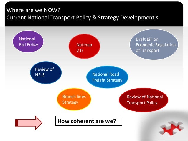 Policy alignment and policy coherence