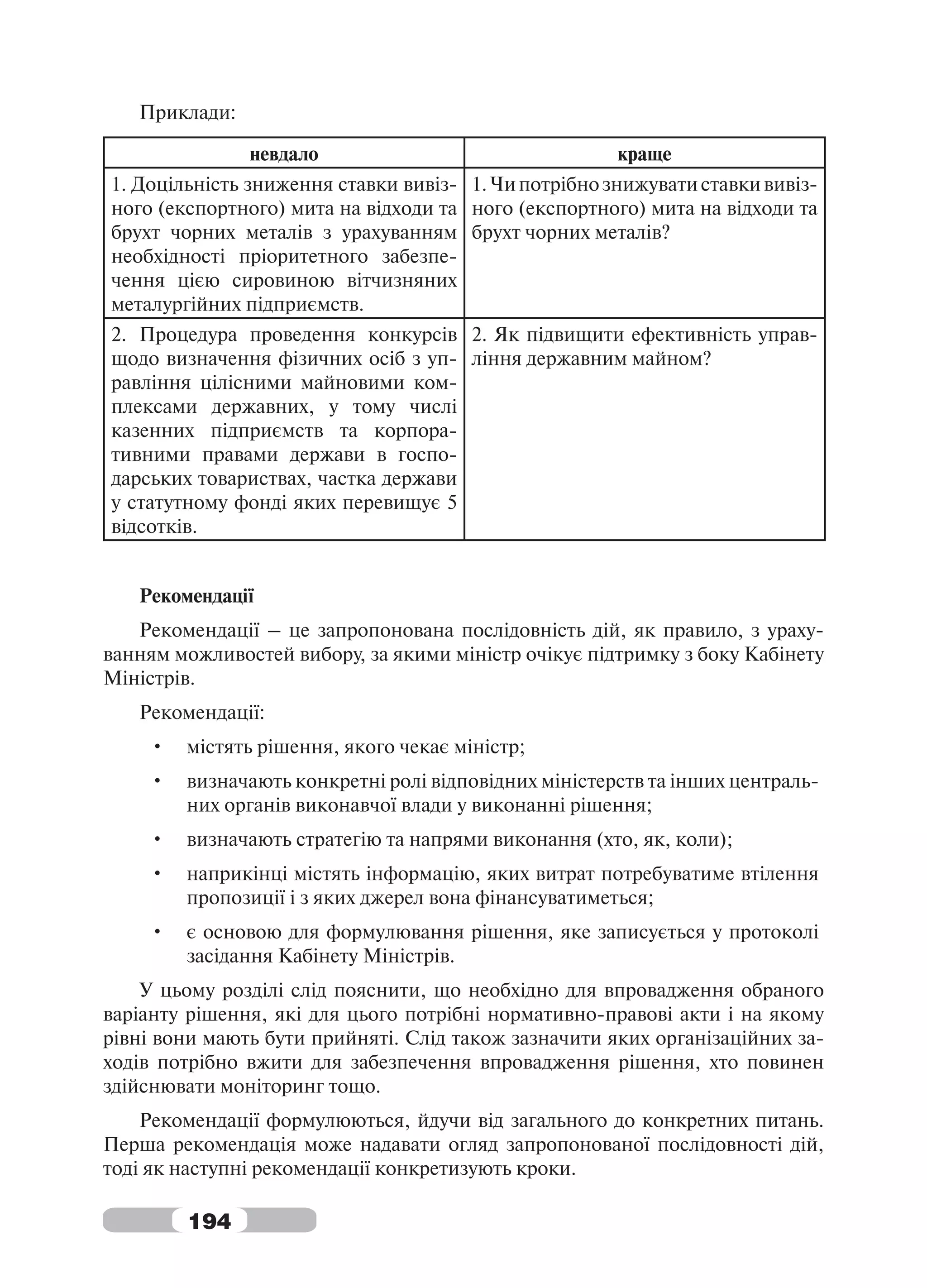 Приклади:

               невдало                                краще
1. Доцільність зниження ставки вивіз- 1. Чи потрібно знижувати ставки вивіз-
ного (експортного) мита на відходи та ного (експортного) мита на відходи та
брухт чорних металів з урахуванням брухт чорних металів?
необхідності пріоритетного забезпе-
чення цією сировиною вітчизняних
металургійних підприємств.
2. Процедура проведення конкурсів 2. Як підвищити ефективність управ-
щодо визначення фізичних осіб з уп- ління державним майном?
равління цілісними майновими ком-
плексами державних, у тому числі
казенних підприємств та корпора-
тивними правами держави в госпо-
дарських товариствах, частка держави
у статутному фонді яких перевищує 5
відсотків.


   Рекомендації
   Рекомендації – це запропонована послідовність дій, як правило, з ураху-
ванням можливостей вибору, за якими міністр очікує підтримку з боку Кабінету
Міністрів.
   Рекомендації:
    •   містять рішення, якого чекає міністр;
    •   визначають конкретні ролі відповідних міністерств та інших централь-
        них органів виконавчої влади у виконанні рішення;
    •   визначають стратегію та напрями виконання (хто, як, коли);
    •   наприкінці містять інформацію, яких витрат потребуватиме втілення
        пропозиції і з яких джерел вона фінансуватиметься;
    •   є основою для формулювання рішення, яке записується у протоколі
        засідання Кабінету Міністрів.
    У цьому розділі слід пояснити, що необхідно для впровадження обраного
варіанту рішення, які для цього потрібні нормативно-правові акти і на якому
рівні вони мають бути прийняті. Слід також зазначити яких організаційних за-
ходів потрібно вжити для забезпечення впровадження рішення, хто повинен
здійснювати моніторинг тощо.
    Рекомендації формулюються, йдучи від загального до конкретних питань.
Перша рекомендація може надавати огляд запропонованої послідовності дій,
тоді як наступні рекомендації конкретизують кроки.

        194
 