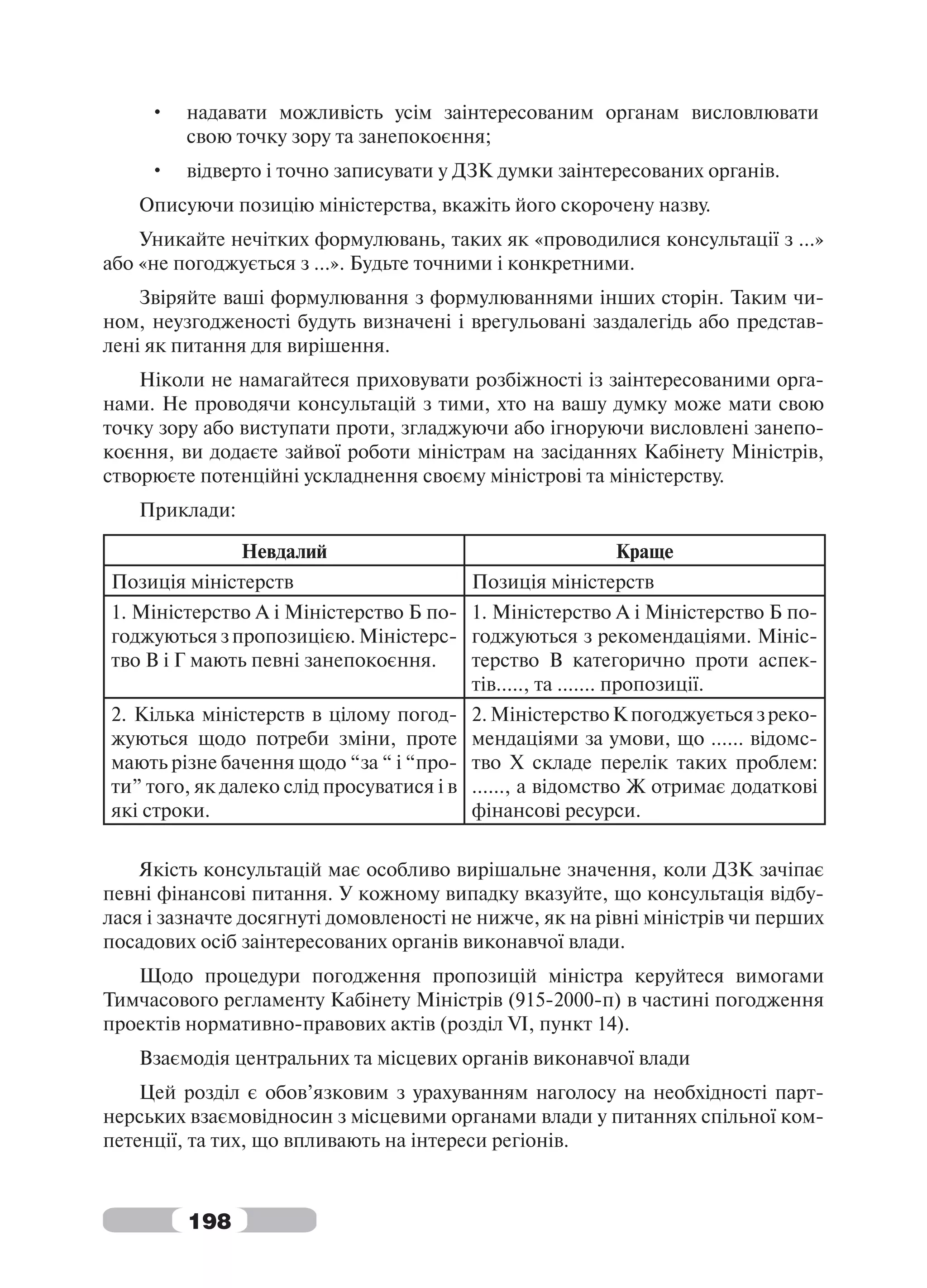 •   надавати можливість усім заінтересованим органам висловлювати
         свою точку зору та занепокоєння;
     •   відверто і точно записувати у ДЗК думки заінтересованих органів.
    Описуючи позицію міністерства, вкажіть його скорочену назву.
    Уникайте нечітких формулювань, таких як «проводилися консультації з ...»
або «не погоджується з ...». Будьте точними і конкретними.
    Звіряйте ваші формулювання з формулюваннями інших сторін. Таким чи-
ном, неузгодженості будуть визначені і врегульовані заздалегідь або представ-
лені як питання для вирішення.
    Ніколи не намагайтеся приховувати розбіжності із заінтересованими орга-
нами. Не проводячи консультацій з тими, хто на вашу думку може мати свою
точку зору або виступати проти, згладжуючи або ігноруючи висловлені занепо-
коєння, ви додаєте зайвої роботи міністрам на засіданнях Кабінету Міністрів,
створюєте потенційні ускладнення своєму міністрові та міністерству.
    Приклади:

                Невдалий                                   Краще
Позиція міністерств                        Позиція міністерств
1. Міністерство А і Міністерство Б по- 1. Міністерство А і Міністерство Б по-
годжуються з пропозицією. Міністерс- годжуються з рекомендаціями. Мініс-
тво В і Г мають певні занепокоєння.    терство В категорично проти аспек-
                                       тів....., та ....... пропозиції.
2. Кілька міністерств в цілому погод-      2. Міністерство К погоджується з реко-
жуються щодо потреби зміни, проте          мендаціями за умови, що ...... відомс-
мають різне бачення щодо “за “ і “про-     тво Х складе перелік таких проблем:
ти” того, як далеко слід просуватися і в   ......, а відомство Ж отримає додаткові
які строки.                                фінансові ресурси.

    Якість консультацій має особливо вирішальне значення, коли ДЗК зачіпає
певні фінансові питання. У кожному випадку вказуйте, що консультація відбу-
лася і зазначте досягнуті домовленості не нижче, як на рівні міністрів чи перших
посадових осіб заінтересованих органів виконавчої влади.
   Щодо процедури погодження пропозицій міністра керуйтеся вимогами
Тимчасового регламенту Кабінету Міністрів (915-2000-п) в частині погодження
проектів нормативно-правових актів (розділ VI, пункт 14).
    Взаємодія центральних та місцевих органів виконавчої влади
    Цей розділ є обов’язковим з урахуванням наголосу на необхідності парт-
нерських взаємовідносин з місцевими органами влади у питаннях спільної ком-
петенції, та тих, що впливають на інтереси регіонів.



         198
 