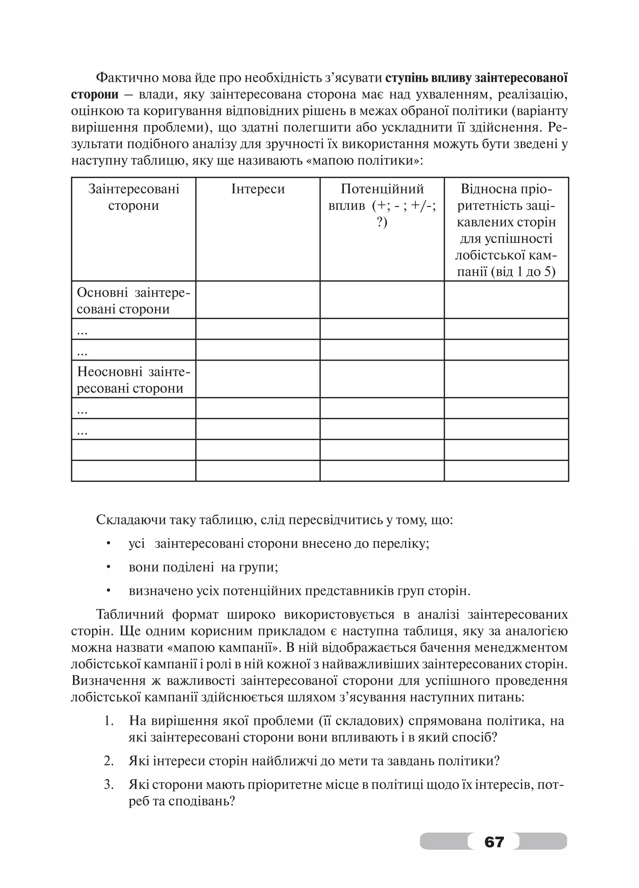Фактично мова йде про необхідність з’ясувати ступінь впливу заінтересованої
сторони – влади, яку заінтересована сторона має над ухваленням, реалізацію,
оцінкою та коригування відповідних рішень в межах обраної політики (варіанту
вирішення проблеми), що здатні полегшити або ускладнити її здійснення. Ре-
зультати подібного аналізу для зручності їх використання можуть бути зведені у
наступну таблицю, яку ще називають «мапою політики»:

  Заінтересовані            Інтереси          Потенційний         Відносна пріо-
     сторони                                вплив (+; - ; +/-;   ритетність заці-
                                                   ?)            кавлених сторін
                                                                  для успішності
                                                                 лобістської кам-
                                                                 панії (від 1 до 5)
Основні заінтере-
совані сторони
...
...
Неосновні заінте-
ресовані сторони
...
...




      Складаючи таку таблицю, слід пересвідчитись у тому, що:
       •    усі заінтересовані сторони внесено до переліку;
       •    вони поділені на групи;
       •    визначено усіх потенційних представників груп сторін.
    Табличний формат широко використовується в аналізі заінтересованих
сторін. Ще одним корисним прикладом є наступна таблиця, яку за аналогією
можна назвати «мапою кампанії». В ній відображається бачення менеджментом
лобістської кампанії і ролі в ній кожної з найважливіших заінтересованих сторін.
Визначення ж важливості заінтересованої сторони для успішного проведення
лобістської кампанії здійснюється шляхом з’ясування наступних питань:
       1.   На вирішення якої проблеми (її складових) спрямована політика, на
            які заінтересовані сторони вони впливають і в який спосіб?
       2.   Які інтереси сторін найближчі до мети та завдань політики?
       3.   Які сторони мають пріоритетне місце в політиці щодо їх інтересів, пот-
            реб та сподівань?


                                                                      67
 
