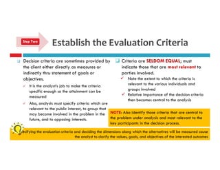 Establish the Evaluation Criteria 
Step Two 
 Decision criteria are sometimes provided by 
the client either directly as measures or 
indirectly thru statement of goals or 
objectives. 
 It is the analyst’s job to make the criteria 
specific enough so the attainment can be 
measured 
 Also, analysts must specify criteria which are 
relevant to the public interest, to group that 
may become involved in the problem in the 
future, and to opposing interests. 
 Criteria are SELDOM EQUAL; must 
indicate those that are most relevant to 
parties involved. 
 Note the extent to which the criteria is 
relevant to the various individuals and 
groups involved 
 Relative importance of the decision criteria 
then becomes central to the analysis 
NOTE: Also identify those criteria that are central to 
the problem under analysis and most relevant to the 
key participants in the decision process. 
Specifying the evaluation criteria and deciding the dimensions along which the alternatives will be measured cause 
the analyst to clarify the values, goals, and objectives of the interested outcomes 
 