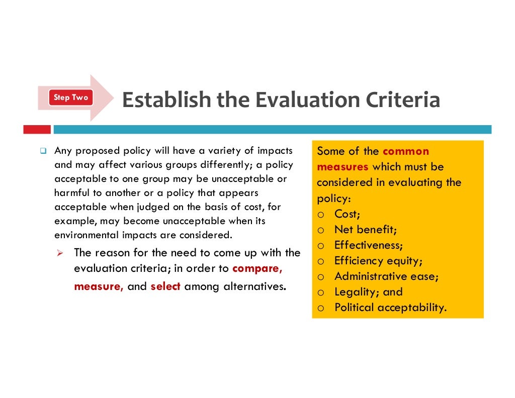 Evaluation of ruined essay 08 picture