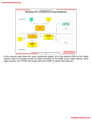 Roaming Blocking Soc Example Code Policy and Charging Control - LTE / HSPA / EPC ‘knowledge nuggets’ | PDF