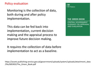 Policy and programme evaluation | PDF
