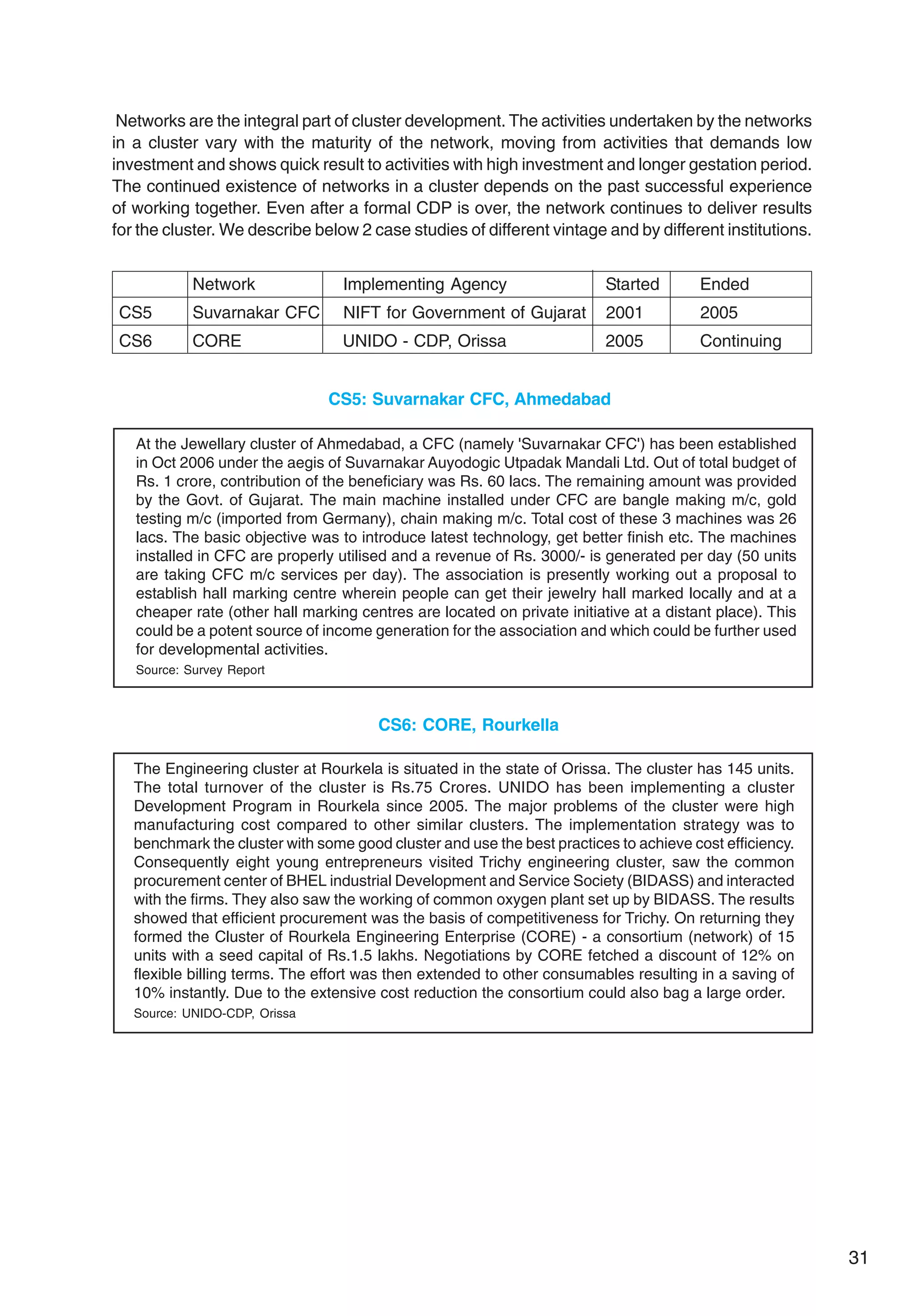 31
Network Implementing Agency Started Ended
CS5 Suvarnakar CFC NIFT for Government of Gujarat 2001 2005
CS6 CORE UNIDO - CDP, Orissa 2005 Continuing
CS5: Suvarnakar CFC, Ahmedabad
At the Jewellary cluster of Ahmedabad, a CFC (namely 'Suvarnakar CFC') has been established
in Oct 2006 under the aegis of Suvarnakar Auyodogic Utpadak Mandali Ltd. Out of total budget of
Rs. 1 crore, contribution of the beneficiary was Rs. 60 lacs. The remaining amount was provided
by the Govt. of Gujarat. The main machine installed under CFC are bangle making m/c, gold
testing m/c (imported from Germany), chain making m/c. Total cost of these 3 machines was 26
lacs. The basic objective was to introduce latest technology, get better finish etc. The machines
installed in CFC are properly utilised and a revenue of Rs. 3000/- is generated per day (50 units
are taking CFC m/c services per day). The association is presently working out a proposal to
establish hall marking centre wherein people can get their jewelry hall marked locally and at a
cheaper rate (other hall marking centres are located on private initiative at a distant place). This
could be a potent source of income generation for the association and which could be further used
for developmental activities.
Source: Survey Report
CS6: CORE, Rourkella
The Engineering cluster at Rourkela is situated in the state of Orissa. The cluster has 145 units.
The total turnover of the cluster is Rs.75 Crores. UNIDO has been implementing a cluster
Development Program in Rourkela since 2005. The major problems of the cluster were high
manufacturing cost compared to other similar clusters. The implementation strategy was to
benchmark the cluster with some good cluster and use the best practices to achieve cost efficiency.
Consequently eight young entrepreneurs visited Trichy engineering cluster, saw the common
procurement center of BHEL industrial Development and Service Society (BIDASS) and interacted
with the firms. They also saw the working of common oxygen plant set up by BIDASS. The results
showed that efficient procurement was the basis of competitiveness for Trichy. On returning they
formed the Cluster of Rourkela Engineering Enterprise (CORE) - a consortium (network) of 15
units with a seed capital of Rs.1.5 lakhs. Negotiations by CORE fetched a discount of 12% on
flexible billing terms. The effort was then extended to other consumables resulting in a saving of
10% instantly. Due to the extensive cost reduction the consortium could also bag a large order.
Source: UNIDO-CDP, Orissa
Networks are the integral part of cluster development. The activities undertaken by the networks
in a cluster vary with the maturity of the network, moving from activities that demands low
investment and shows quick result to activities with high investment and longer gestation period.
The continued existence of networks in a cluster depends on the past successful experience
of working together. Even after a formal CDP is over, the network continues to deliver results
for the cluster. We describe below 2 case studies of different vintage and by different institutions.
 