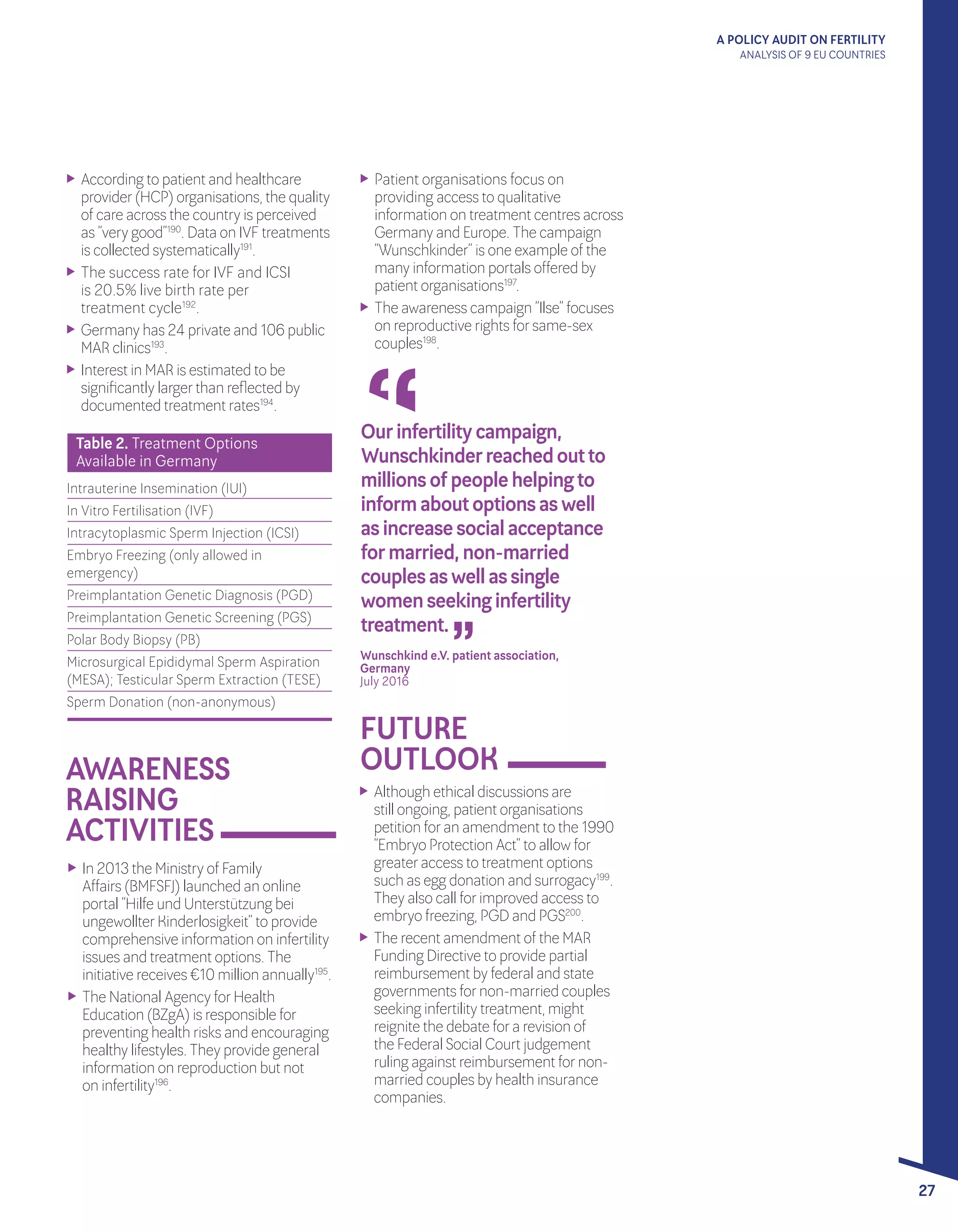 A POLICY AUDIT ON FERTILITY
ANALYSIS OF 9 EU COUNTRIES
27
“Ourinfertilitycampaign,
Wunschkinderreachedoutto
millionsofpeoplehelpingto
informaboutoptionsaswell
asincreasesocialacceptance
formarried,non-married
couplesaswellassingle
womenseekinginfertility
treatment.
FUTURE 			
OUTLOOK
	 According to patient and healthcare
provider(HCP) organisations, the quality
of care across the country is perceived
as “very good”190
. Data on IVF treatments
is collected systematically191
.
	 The success rate for IVF and ICSI 		
is 20.5% live birth rate per 	
treatment cycle192
.
	 Germany has 24 private and 106 public
MAR clinics193
.
	 Interest in MAR is estimated to be
significantly largerthan reflected by
documented treatment rates194
.
	 Patient organisations focus on
providing access to qualitative
information on treatment centres across
Germany and Europe. The campaign
“Wunschkinder” is one example of the
many information portals offered by
patient organisations197
.
	 The awareness campaign “Ilse” focuses
on reproductive rights forsame-sex
couples198
.
	 Although ethical discussions are
still ongoing, patient organisations
petition foran amendment to the 1990
“Embryo Protection Act” to allow for
greateraccess to treatment options
such as egg donation and surrogacy199
.
They also call forimproved access to
embryo freezing, PGD and PGS200
.
	 The recent amendment of the MAR
Funding Directive to provide partial
reimbursement by federal and state
governments fornon-married couples
seeking infertility treatment, might
reignite the debate fora revision of
the Federal Social Court judgement
ruling against reimbursement fornon-
married couples by health insurance
companies.
Table 2. Treatment Options 	
Available in Germany
Intrauterine Insemination (IUI)
In Vitro Fertilisation (IVF)
Intracytoplasmic Sperm Injection (ICSI)
Embryo Freezing (only allowed in
emergency)
Preimplantation Genetic Diagnosis (PGD)
Preimplantation Genetic Screening (PGS)
Polar Body Biopsy (PB)
Microsurgical Epididymal Sperm Aspiration
(MESA); Testicular Sperm Extraction (TESE)
Sperm Donation (non-anonymous)
AWARENESS 		
RAISING 		
ACTIVITIES
	 In 2013 the Ministry of Family
Affairs (BMFSFJ) launched an online
portal “Hilfe und Unterstützung bei
ungewollterKinderlosigkeit” to provide
comprehensive information on infertility
issues and treatment options. The
initiative receives €10 million annually195
.
	 The National Agency forHealth
Education (BZgA) is responsible for
preventing health risks and encouraging
healthy lifestyles. They provide general
information on reproduction but not 	
on infertility196
.
“
Wunschkind e.V. patient association,
Germany	
July 2016	
 