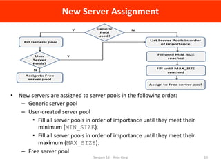 New Server Assignment
• New servers are assigned to server pools in the following order:
– Generic server pool
– User-crea...