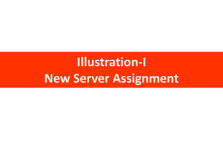 Illustration-I
New Server Assignment
 