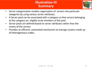 Sangam 16 Anju Garg 54
Illustration-III
Summary
• Server categorization enables organization of servers into particular
ca...