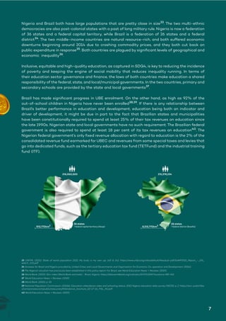 Policy Brief-Universal Basic Education Finance in Nigeria.pdf