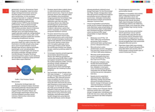 pemerintah. Untuk itu, Kementerian Dalam
Negeri telah mengadakan rapat konsultasi
dengan berbagai kementerian terkait dan
sejumlah jajaran Pemerintahan Provinsi
guna menyamakan visi dan pendapat
mengenai Desartada ini. Langkah berikutnya
yang telah dilakukan adalah dengan
mengkonsultasikannya dengan para
anggota Komisi II DPR-RI yang membidangi
pemerintahan. Pada prinsipnya tercapai
kesepakatan antara pihak pemerintah dan
DPR-RI bahwa penataan daerah di Indonesia
menjadi prioritas kerja yang mendesak
dilakukan guna mencegah berbagai ekses
negatif yang telah terjadi dan mengembalikan
desentralisasi ke tujuan semula, yaitu untuk
mendekatkan pelayanan publik demi semakin
terwujudnya kesejahteraan bersama.
Dengan kemajuan pembahasan
yang telah terjadi dan urgensi yang ada, maka
Desartada ini memiliki prospek yang sangat
besar untuk menjadi kebijakan nasional.
Menjadi tugas bersama segenap pemangku
kepentingan untuk memperjuangkan
Desartada ini menjadi bagian dari peraturan
perundang-undangan sehingga nantinya
memiliki kekuatan mengikat. Kemitraan
memandang bahwa upaya ini perlu didukung
dan diwujudkan secepatnya supaya penataan
daerah dapat segera dilakukan.
Rekomendasi
Berdasarkan berbagai kajian dan
pertimbangan strategis ke depan, Kemitraan
memandang beberapa rekomendasi berikut
perlu dipertimbangkan oleh Pemerintah,
anggota Dewan Perwakilan Rakyat, dan
para pemangku kepentingan lainnya yang
membuat kebijakan penataan daerah
Indonesia. Rekomendasi-rekomendasi
tersebut meliputi:
1. Penataan daerah dalam praktek selama
ini selalu berkonotasi pembentukan
daerah otonom baru. Untuk itu ke depan
penataan daerah perlu dibingkai dalam
suatu kebijakan yang menekankan
tanggung jawab dan kemanfaatan bagi
masyarakat. Kebijakan ini sebaiknya
didasarkan pada nilai-nilai yang
penyelenggaraan pemerintahan,
pengembangan demokrasi yang
menjamin representasi, aspirasi dan
kontrol masyarakat, serta jaminan akan
penguatan ketahanan nasional.
2. Penataan daerah khususnya pada
pembentukan daerah otonom baru
pada jenjang provinsi, perlu untuk benar-
benar mempertimbangkan karakteristik
regional dan dilakukan secara bertahap,
serta jumlah idealnya sampai tahun
2025 merupakan gabungan antara
perhitungan berbasis jumlah daerah
dan perhitungan berbasis luas wilayah,
dengan maksimal jumlahnya adalah 44
provinsi.
3. Pemantapan kapasitas penyelenggaraan
pemerintahan daerah khususnya
sumber daya yang dimiliki dalam rangka
peningkatan kesejahteraan masyarakat
dan kualitas pelayanan publik. Tuntutan
pemekaran wilayah sebagaimana
banyak dikumandangkan pada
dasarnya karena alasan ketimpangan
kesejahteraan dan rendahnya kualitas
pelayanan.
4. Dari hasil kajian sampai dengan tahun
2025 akan terdapat 7 – 11 provinsi baru.
Dengan menggunakan dua alternatif
pendekatan, yaitu alternatif pertama
yang merupakan skenario minimal,
maka pertambahan jumlah provinsi
hanya jika telah memenuhi dua syarat,
yakni berpotensi untuk mekar menurut
hasil kajian Tim Kecil Kemendagri
dan Pokja serta memiliki IKF (Indeks
Kelayakan Fiskal) yang lebih dari 0,5 dan
peluang pemekaran hanya satu untuk
setiap provinsi yang memenuhi syarat.
Sedangkan alternatif kedua adalah
kondisi sebagaimana yang dipenuhi
oleh alternatif kesatu namun dengan
17
Partnership Policy Paper No 1/2011 www.kemitraan.or.id
peluang pemekaran maksimal sesuai
dengan hasil kajian Tim Kecil Kemendagri
dan Pokja. Dengan menggunakan dasar
alternatif pertama terdapat kemungkinan
pertambahan provinsi sebanyak tujuh
provinsi baru. Sedangkan berdasarkan
alternatif kedua terdapat pertambahan
sebanyak 16 provinsi baru.
5. Untuk mengendalikan pertambahan
jumlah provinsi ataupun kabupaten/kota
maka diperlukan upaya pengendalian, di
mana pemerintah dapat mengendalikan
atau membatasi keinginan masyarakat
untuk membentuk DOB. Upaya
pengendalian ini dapat dilakukan
dengan:
a. Melakukan revisi PP No. 129
Tahun 2000 yang memperketat
persyaratan teknis maupun
administratif dalam pembentukan
provinsi, kabupaten/kota baru.
b. Menunda proses usulan
pembentukan provinsi, kabupaten/
kota yang baru sampai revisi PP No.
129 Tahun 2000 selesai dilakukan.
c. Menutup usulan pembentukan
provinsi, kabupaten/kota baru
sampai diterbitkannya PP yang
baru hasil revisi PP lama.
d. Mengeluarkan kebijakan yang
bersifat disinsentif terhadap
pemekaran provinsi, kabupaten/
kota. Kebijakan ini bertujuan
untuk membendung keinginan
masyarakat dan elit daerah dalam
membentuk provinsi, kabupaten/
kota baru.
e. Kepada provinsi yang belum
layak dimekarkan, diperlukan
diperlukan strategi yang bersifat
disinsentif terhadap pemekaran
daerah. Strategi ini bertujuan untuk
‘menutup’keinginan masyarakat
dalam membentuk provinsi baru.
6. Adapun strategi umum Penataan Daerah
Indonesia sampai tahun 2025 adalah
dengan menggunakan metodologi yang
terdiri dari dua unsur utama yaitu, faktor
pemicu pemekaran dan faktor kelayakan
pemekaran.
7. Penyelenggaraan kerjasama antar
pemerintahan daerah.
Kebijakan ini merupakan solusi terbaik
dalam setiap permasalahan terkait
dengan optimalitas ukuran dan
jumlah ideal pemerintahan daerah.
Kerjasama antar daerah yang akan
dijalin dipertimbangkan berdasarkan
pertimbangan efisiensi dan efektivitas,
pelayanan publik, serta sinergi dan saling
menguntungkan bagi masing-masing
daerah.
8. Perlunya restrukturisasi pemerintahan
daerah (penentuan ukuran optimal
dan jumlah ideal), yang dimulai dari
pemerintahan daerah kabupaten/kota
dan berlanjut ke tingkat provinsi. Jenis
restrukturisasi yang dilakukan sebaiknya
berupa penggabungan antar pemerintah
kabupaten/kota dan provinsi.
9. Diperlukan kajian lebih lanjut tentang
cakupan jumlah wilayah kabupaten/kota
yang ideal dalam satu provinsi. Hal ini
terkait dengan rentang kendali (span of
control) Pemerintah Provinsi.
***
1716
Partnership Policy Paper No 1/2011 www.kemitraan.or.id
Policy Brief PSG layout.indd 16-17 4/19/2011 6:18:40 PM
 