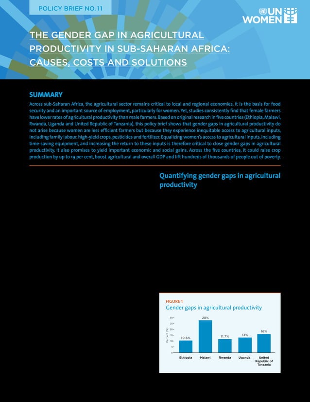 Policy brief the gender gap in agricultural productivity in sub saharan ...