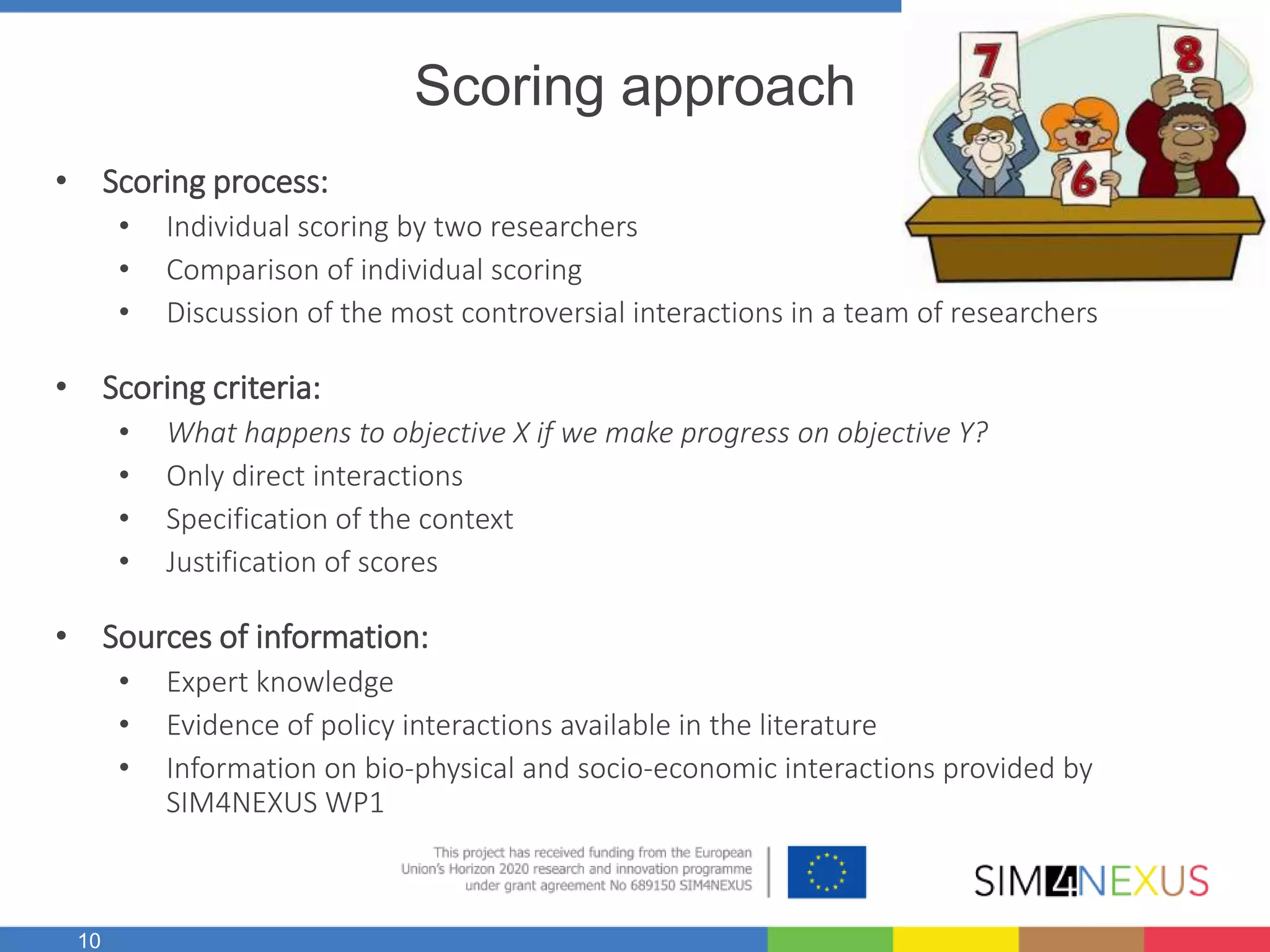 10
Scoring approach
• Scoring process:
• Individual scoring by two researchers
• Comparison of individual scoring
• Discussion of the most controversial interactions in a team of researchers
• Scoring criteria:
• What happens to objective X if we make progress on objective Y?
• Only direct interactions
• Specification of the context
• Justification of scores
• Sources of information:
• Expert knowledge
• Evidence of policy interactions available in the literature
• Information on bio-physical and socio-economic interactions provided by
SIM4NEXUS WP1
 