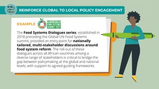 REINFORCE GLOBAL TO LOCAL POLICY ENGAGEMENT
EXAMPLE
The Food Systems Dialogues series, established in
2018 preceding the Global UN Food Systems
summit, provided an entry point for nationally
tailored, multi-stakeholder discussions around
food system reform. The roll-out of these
dialogues across all African countries among a
diverse range of stakeholders is critical to bridge the
gap between policymaking at the global and national
levels, with support to agreed guiding frameworks.
 