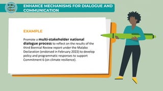 ENHANCE MECHANISMS FOR DIALOGUE AND
COMMUNICATION
EXAMPLE
Promote a multi-stakeholder national
dialogue process to reflect on the results of the
third Biennial Review report under the Malabo
Declaration (endorsed in February 2022) to develop
policy and programmatic responses to support
Commitment 6 (on climate resilience).
 