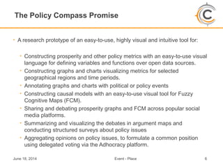 Policy Compass Project Presentation | PPT