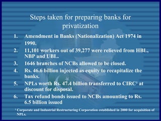 Steps taken for preparing banks for
privatization
1. Amendment in Banks (Nationalization) Act 1974 in
1990.
2. 11,101 workers out of 39,277 were relieved from HBL,
NBP and UBL.
3. 1646 branches of NCBs allowed to be closed.
4. Rs. 46.6 billion injected as equity to recapitalize the
banks.
5. NPLs worth Rs. 47.4 billion transferred to CIRC1
at
discount for disposal.
6. Tax refund bonds issued to NCBs amounting to Rs.
6.5 billion issued
1
Corporate and Industrial Restructuring Corporation established in 2000 for acquisition of
NPLs.
 