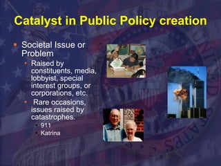 Catalyst in Public Policy creation Societal Issue or Problem Raised by constituents, media, lobbyist, special interest groups, or corporations, etc.  Rare occasions, issues raised by catastrophes. 911 Katrina  