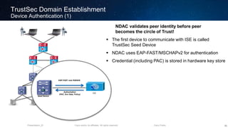 Cisco Trustsec & Security Group Tagging | PDF