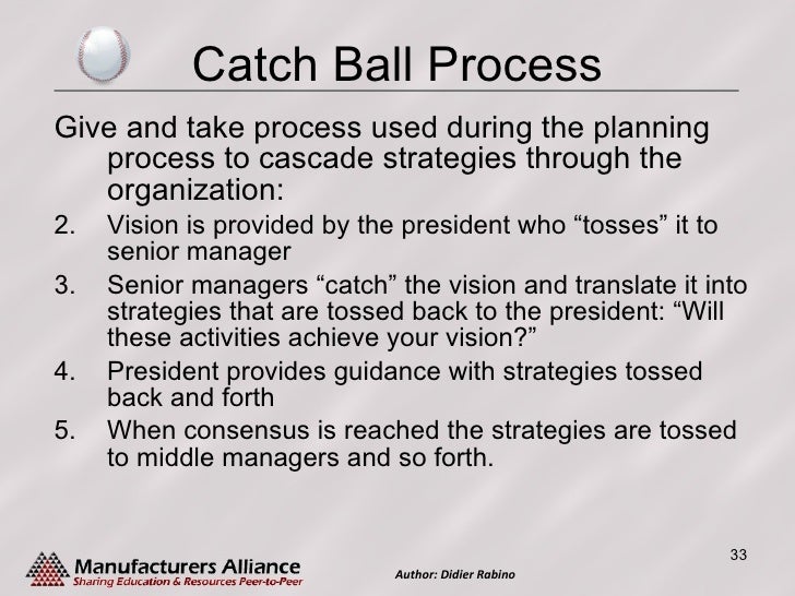 A3 Thinking Applied to Policy Deployment