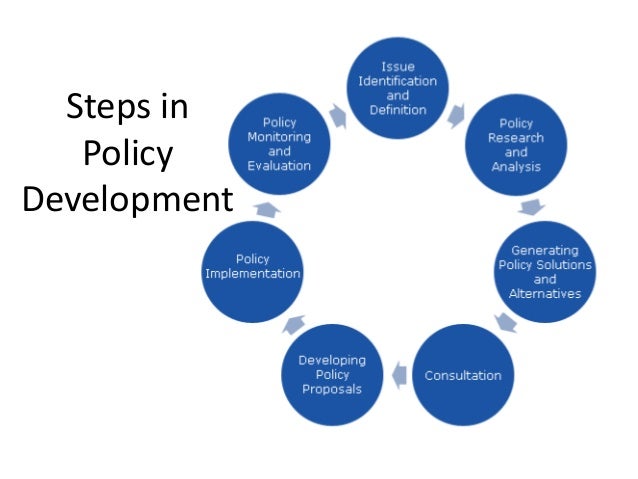 a discussion on the choice of policy instruments and policy development These are often referred to as policy instruments policy development the activity of developing policy generally involves research, analysis, consultation and. a discussion on the choice of policy instruments and policy development These are often referred to as policy instruments policy development the activity of developing policy generally involves research, analysis, consultation and.