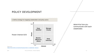 Policy Development | PDF
