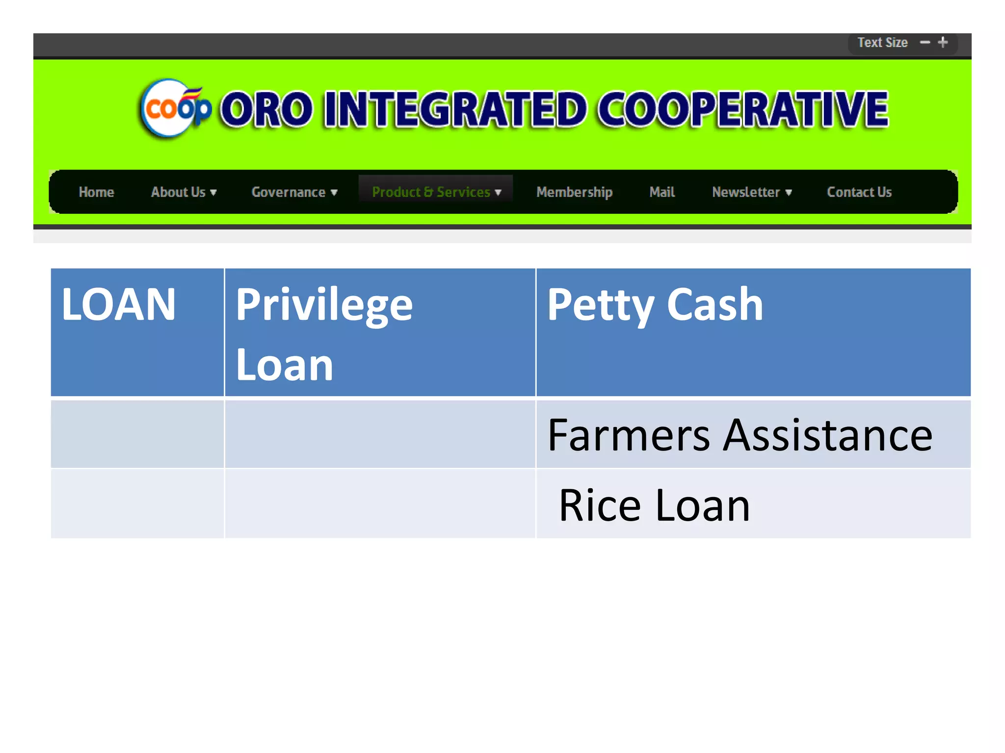 LOAN

Privilege
Loan

Petty Cash

Farmers Assistance
Rice Loan

 