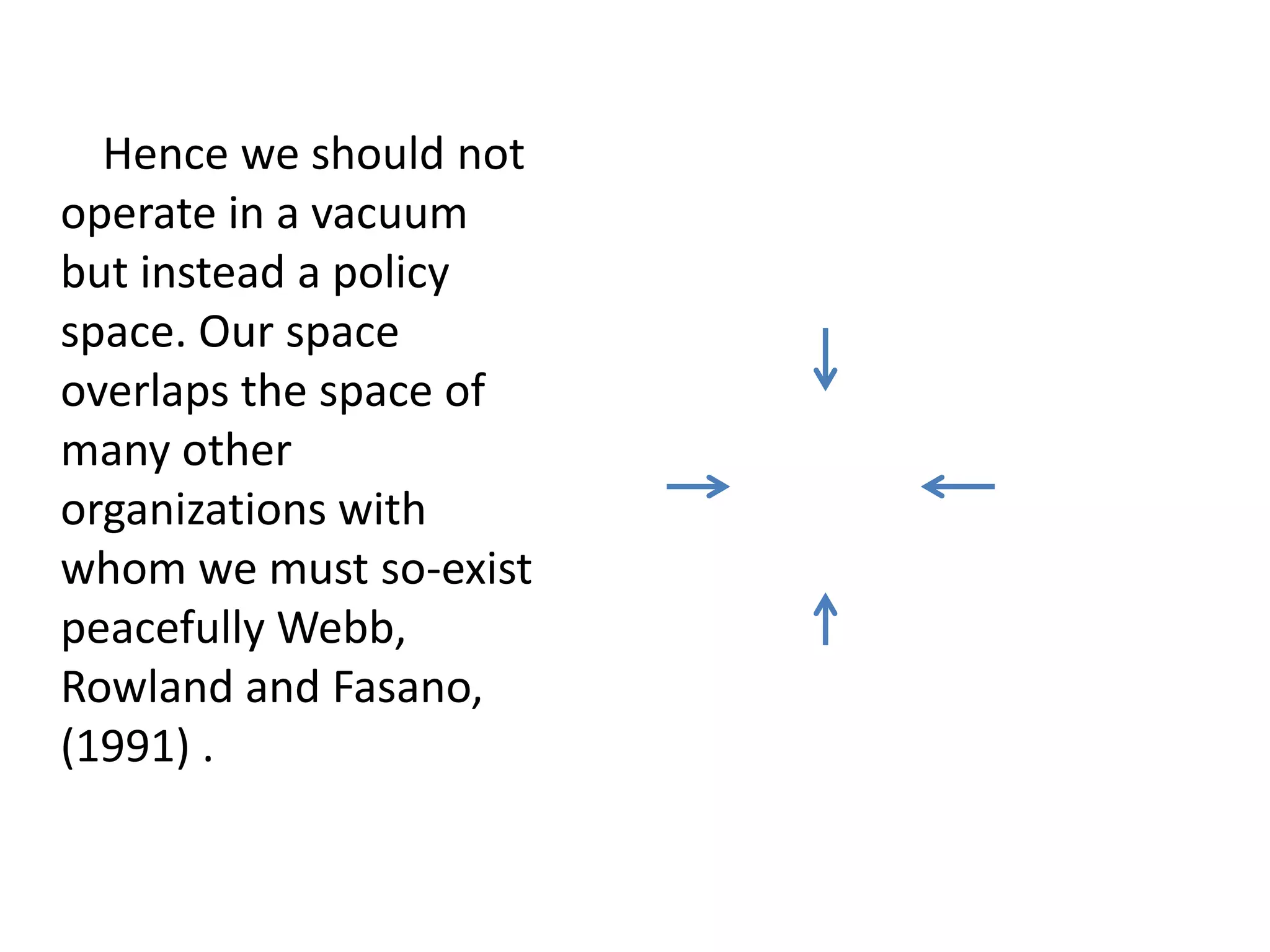 Hence we should not
operate in a vacuum
but instead a policy
space. Our space
overlaps the space of
many other
organizations with
whom we must so-exist
peacefully Webb,
Rowland and Fasano,
(1991) .

 