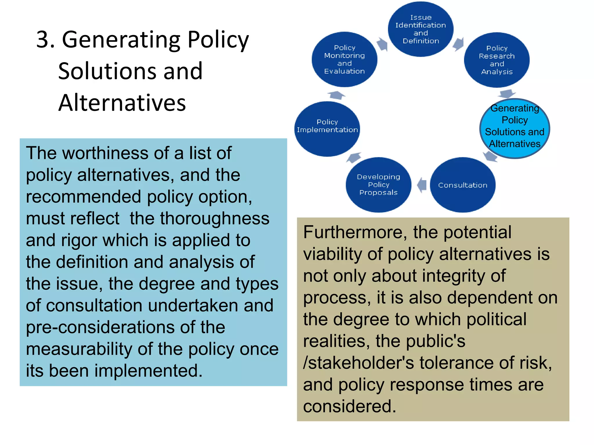3. Generating Policy
Solutions and
Alternatives
The worthiness of a list of
policy alternatives, and the
recommended policy option,
must reflect the thoroughness
and rigor which is applied to
the definition and analysis of
the issue, the degree and types
of consultation undertaken and
pre-considerations of the
measurability of the policy once
its been implemented.

Generating
Policy
Solutions and
Alternatives

Furthermore, the potential
viability of policy alternatives is
not only about integrity of
process, it is also dependent on
the degree to which political
realities, the public's
/stakeholder's tolerance of risk,
and policy response times are
considered.

 