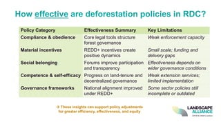 How effective are deforestation policies in RDC?
Policy Category Effectiveness Summary Key Limitations
Compliance & obedience Core legal tools structure
forest governance
Weak enforcement capacity
Material incentives REDD+ incentives create
positive dynamics
Small scale; funding and
delivery gaps
Social belonging Forums improve participation
and transparency
Effectiveness depends on
wider governance conditions
Competence & self-efficacy Progress on land-tenure and
decentralized governance
Weak extension services;
limited implementation
Governance frameworks National alignment improved
under REDD+
Some sector policies still
incomplete or outdated
→ These insights can support policy adjustments
for greater efficiency, effectiveness, and equity
 