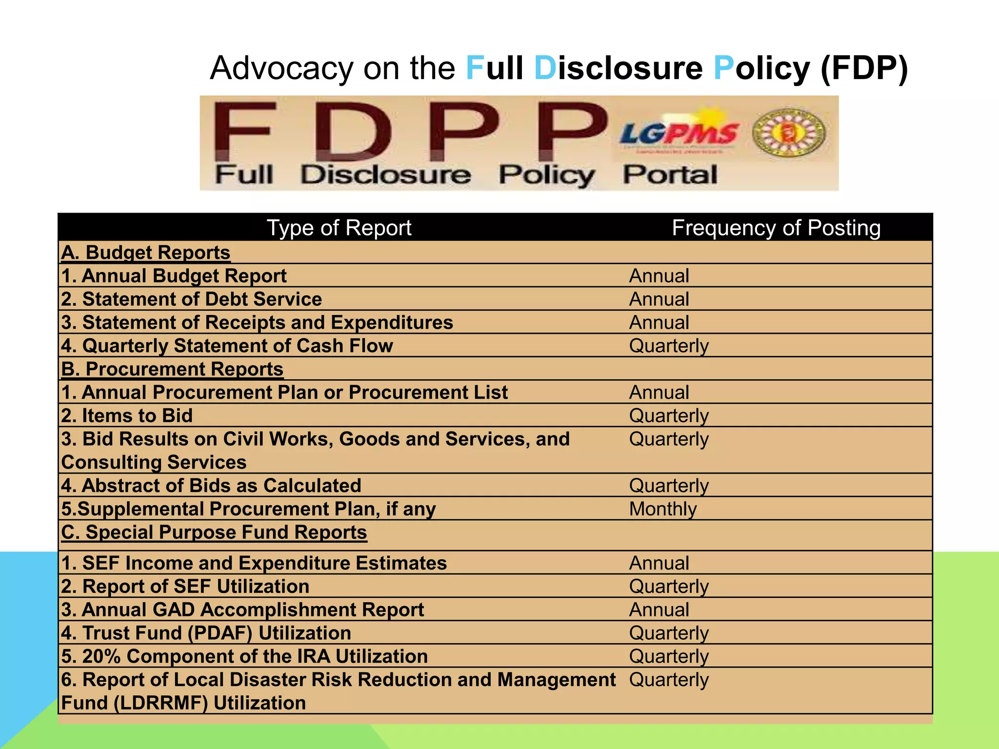 Advocacy on the Full Disclosure Policy (FDP)
Type of Report Frequency of Posting
A. Budget Reports
1. Annual Budget Report Annual
2. Statement of Debt Service Annual
3. Statement of Receipts and Expenditures Annual
4. Quarterly Statement of Cash Flow Quarterly
B. Procurement Reports
1. Annual Procurement Plan or Procurement List Annual
2. Items to Bid Quarterly
3. Bid Results on Civil Works, Goods and Services, and
Consulting Services
Quarterly
4. Abstract of Bids as Calculated Quarterly
5.Supplemental Procurement Plan, if any Monthly
C. Special Purpose Fund Reports
1. SEF Income and Expenditure Estimates Annual
2. Report of SEF Utilization Quarterly
3. Annual GAD Accomplishment Report Annual
4. Trust Fund (PDAF) Utilization Quarterly
5. 20% Component of the IRA Utilization Quarterly
6. Report of Local Disaster Risk Reduction and Management
Fund (LDRRMF) Utilization
Quarterly
 