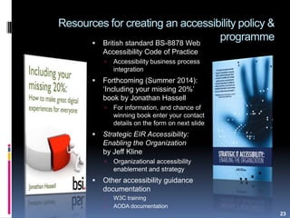 Resources for creating an accessibility policy &
programme
23
 British standard BS-8878 Web
Accessibility Code of Practice
 Accessibility business process
integration
 Forthcoming (Summer 2014):
„Including your missing 20%‟
book by Jonathan Hassell
 For information, and chance of
winning book enter your contact
details on the form on next slide
 Strategic EIR Accessibility:
Enabling the Organization
by Jeff Kline
 Organizational accessibility
enablement and strategy
 Other accessibility guidance
documentation
 W3C training
 AODA documentation
 