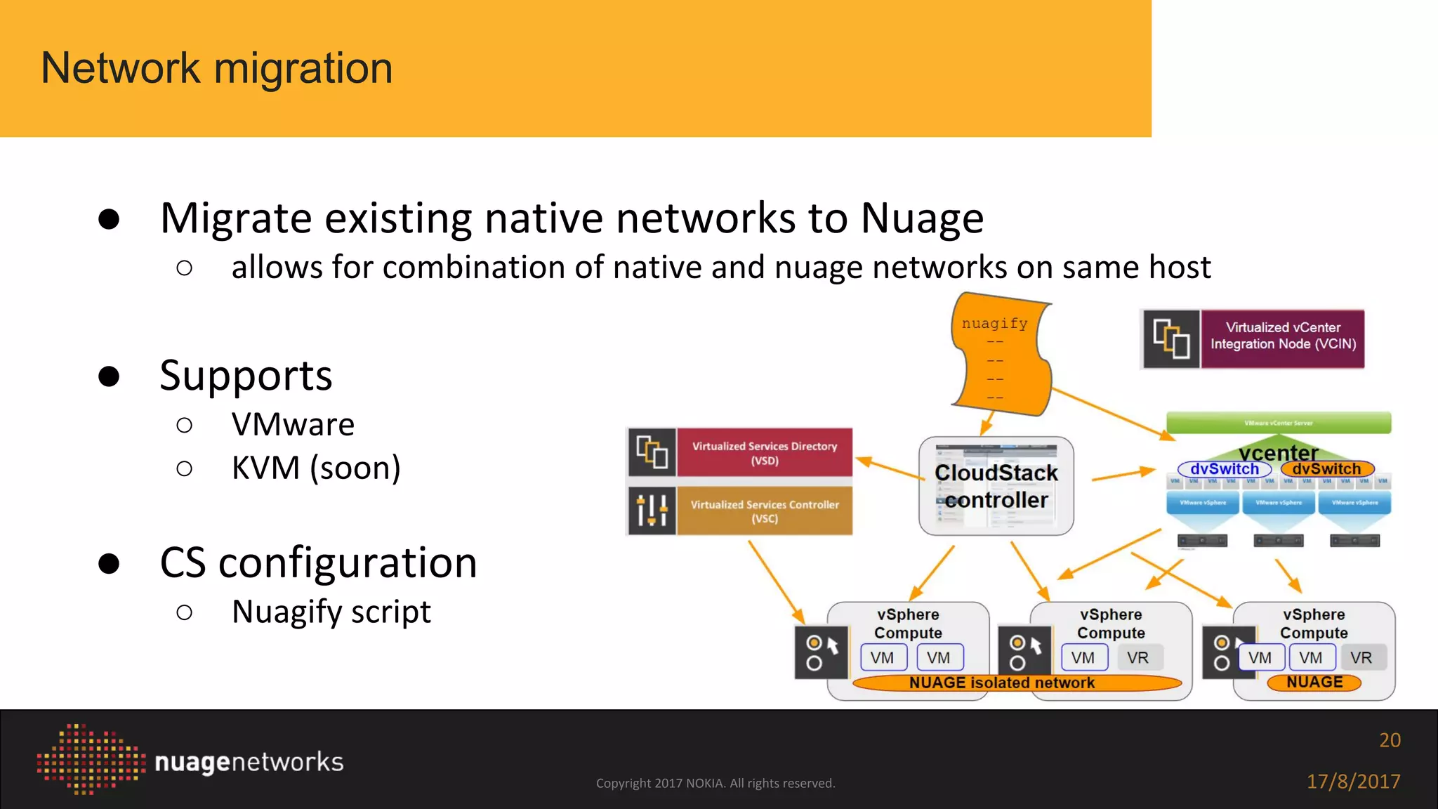 Copyright 2017 NOKIA. All rights reserved. 17/8/2017
20
Network migration
● Migrate existing native networks to Nuage
○ allows for combination of native and nuage networks on same host
● Supports
○ VMware
○ KVM (soon)
● CS configuration
○ Nuagify script
 