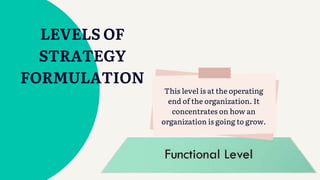 LEVELS OF
STRATEGY
FORMULATION
This level is at the operating
end of the organization. It
concentrates on how an
organization is going to grow.
 