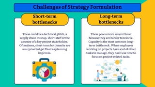 Short-term
bottlenecks
These could be a technical glitch, a
supply chain mishap, short-staff or the
absence of a key project stakeholder.
Oftentimes, short-term bottlenecks are
a surprise but get fixed as planning
improves.
Challenges of Strategy Formulation
Long-term
bottlenecks
These pose a more severe threat
because they are harder to resolve.
Capacity is the most common long-
term bottleneck. When employees
working on projects have a lot of other
tasks to manage, they have less time to
focus on project-related tasks.
 
