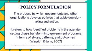 POLICY FORMULATION
Source: Wegrich, K., & Jann, W. (2007). Theories of the policy cycle. In F. Fischer & G. J. Miller (Eds.), Handbook of public policy analysis: Theory, politics, and methods (pp. 69–88). Routledge.
 