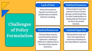 Lack of Data
Policy formulation
requires accurate and
reliable data to inform
decision-making.
Challenges
of Policy
Formulation
Policymakers may face
pressure from interest
groups, political parties,
or other stakeholders to
adopt policies that may
not be in the public
interest.
Political Pressures
Limited Resources
Policymakers may be
constrained by limited
resources, making it
difficult to address all of
the issues that require
attention.
Limited Expertise
Policymakers may not
have the expertise or
resources necessary to
develop effective policies.
 