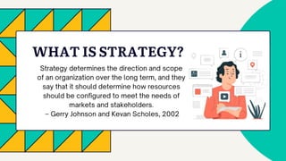 WHAT IS STRATEGY?
 