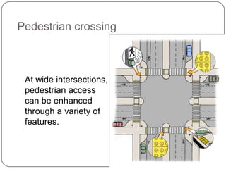 Pedestrian crossing



 At wide intersections,
 pedestrian access
 can be enhanced
 through a variety of
 features.
 