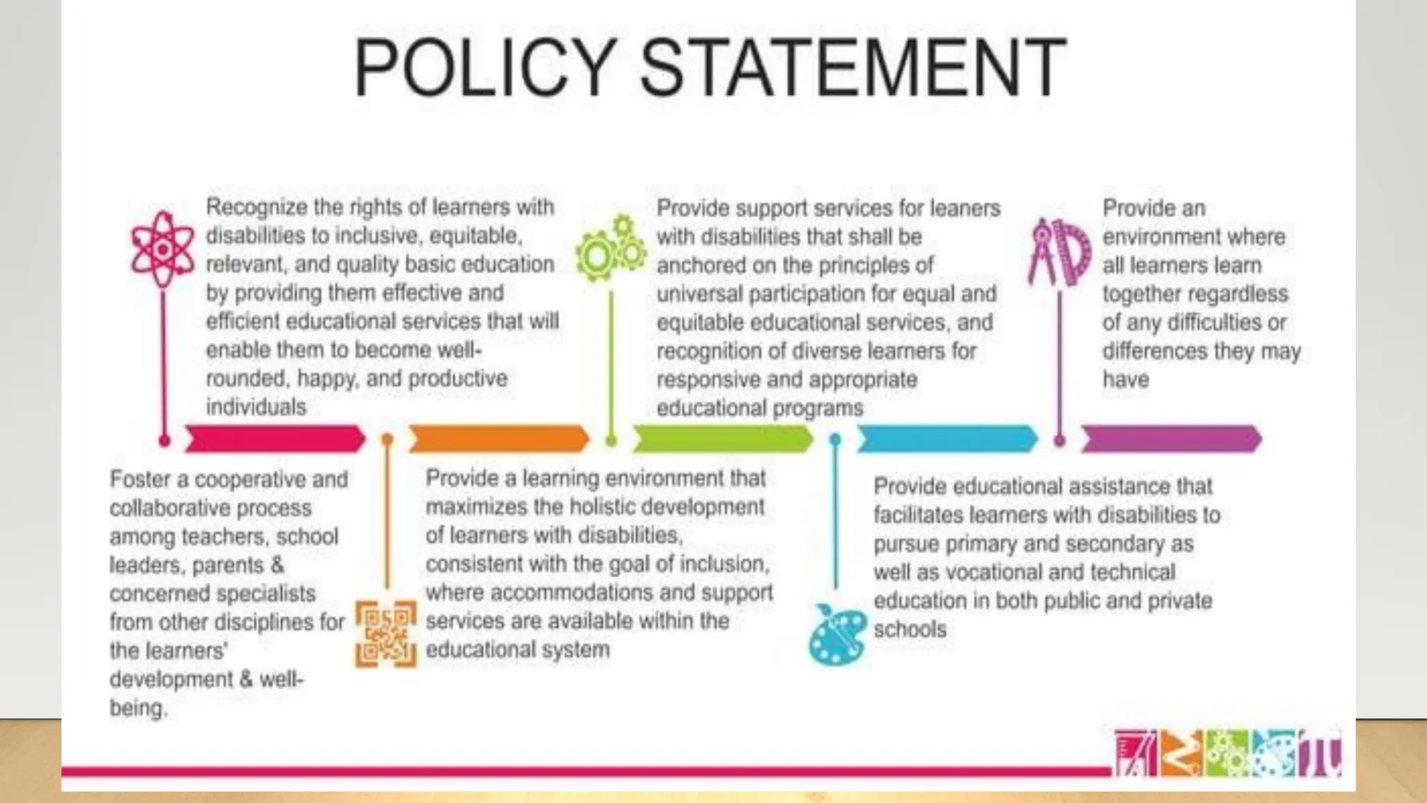 POLICY, GOAL, OBJECTIVE RA11650000000.pdf
