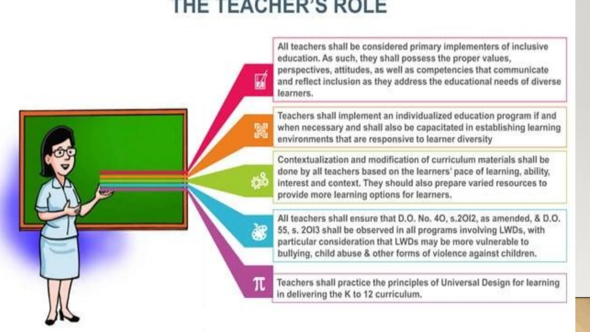 POLICY, GOAL, OBJECTIVE RA11650000000.pdf