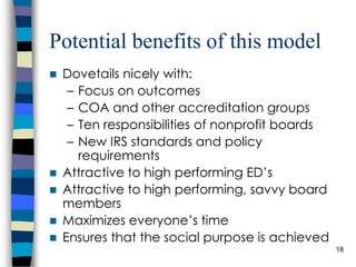 Potential benefits of this model Dovetails nicely with: Focus on outcomes COA and other accreditation groups Ten responsibilities of nonprofit boards New IRS standards and policy requirements Attractive to high performing ED’s Attractive to high performing, savvy board members Maximizes everyone’s time Ensures that the social purpose is achieved 