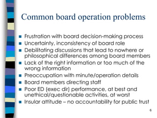 Common board operation problems Frustration with board decision-making process Uncertainty, inconsistency of board role Debilitating discussions that lead to nowhere or philosophical differences among board members Lack of the right information or too much of the wrong information Preoccupation with minute/operation details Board members directing staff  Poor ED (exec dir) performance, at best and unethical/questionable activities, at worst Insular attitude – no accountability for public trust 